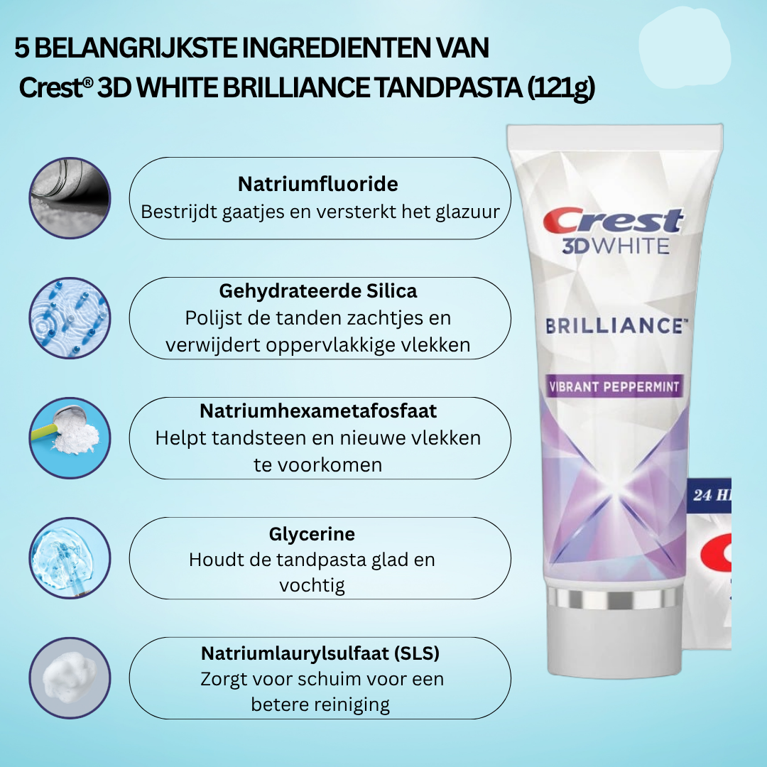 Dentifrice Crest 3D Brilliance White – 121 g (2 pièces) – Tandpasta blanchissant avancé – Verwijdert Oppervlaktevlekken, Verheldert Tanden & Zorgt voor een Stralend Witte, Gezonde Glimlach