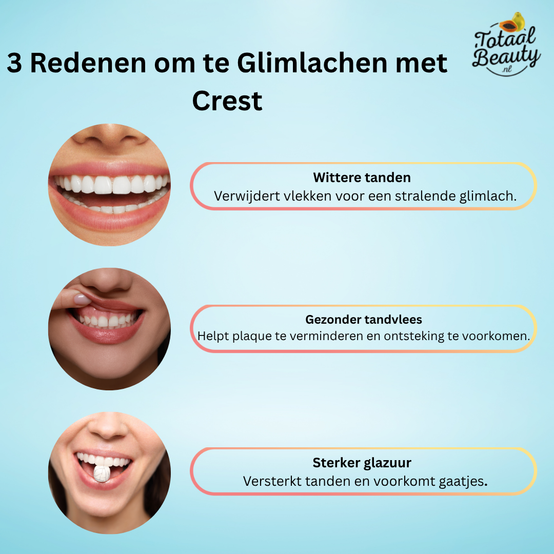 Dentifrice Crest 3D Brilliance White 121 grammes, 2 pièces