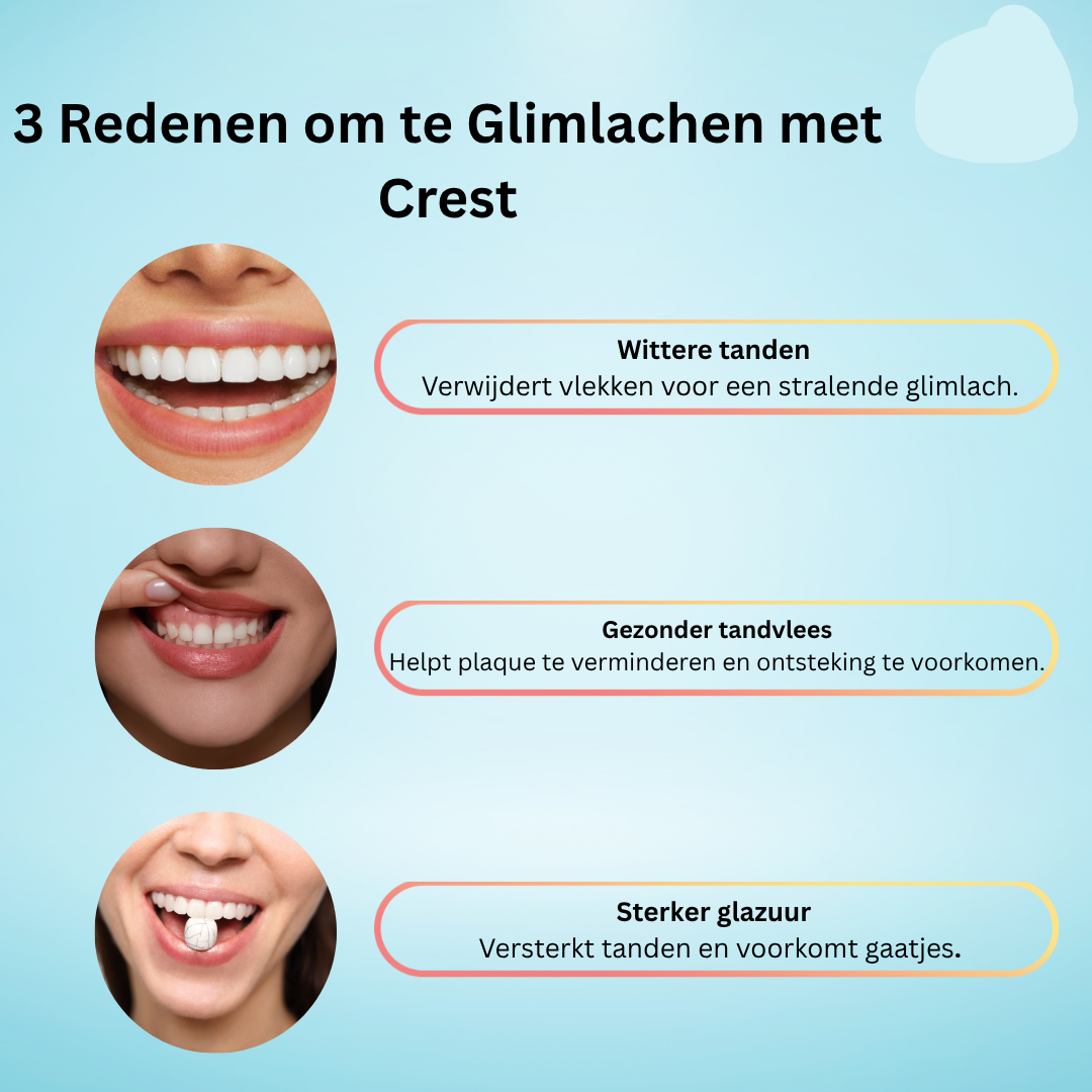 Dentifrice Crest 3D Brilliance White – 121 g (2 pièces) – Tandpasta blanchissant avancé – Verwijdert Oppervlaktevlekken, Verheldert Tanden & Zorgt voor een Stralend Witte, Gezonde Glimlach