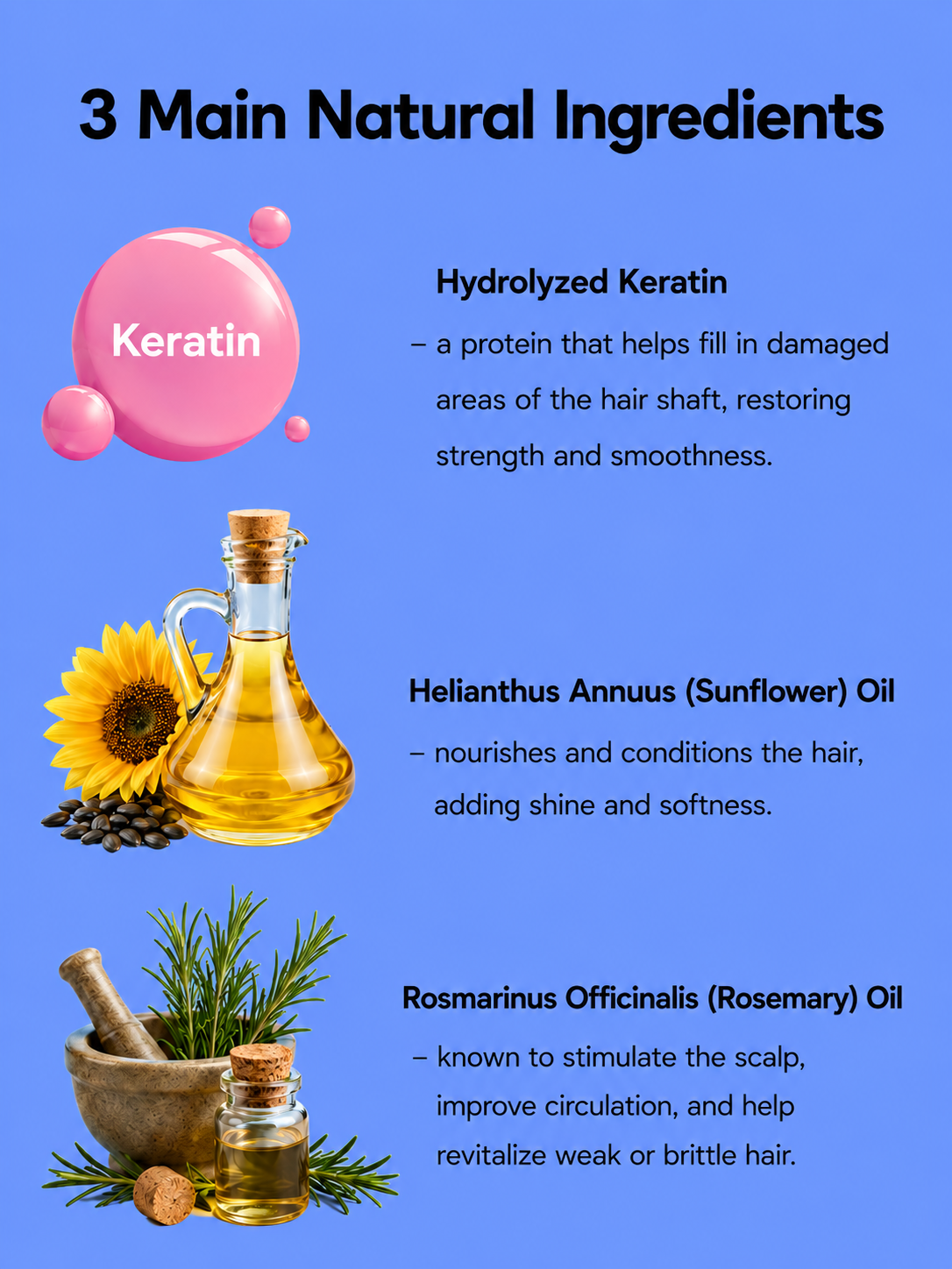 Kera Luxe Brazilian Botox (Rebond Straight) – Professionele haarbotox & rebond behandeling voor beschadigd, pluizig en chemisch behandeld haar. Intens herstel, anti-pluis werking, langdurig staal haar, zijdezachte glans en een sterk, gezond resultaat.