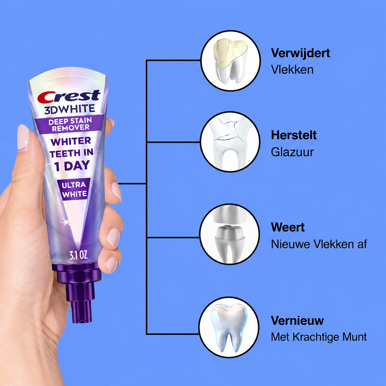 Crest 3D White Brilliance Deep Stain Remover – Groot formaat – Nieuw in Nederland – Verwijdert Diepe Tanden Vlekken, Verheldert Tanden & Beschermt Tandglazuur – Voor een Stralende, Witte & Gezonde Glimlach