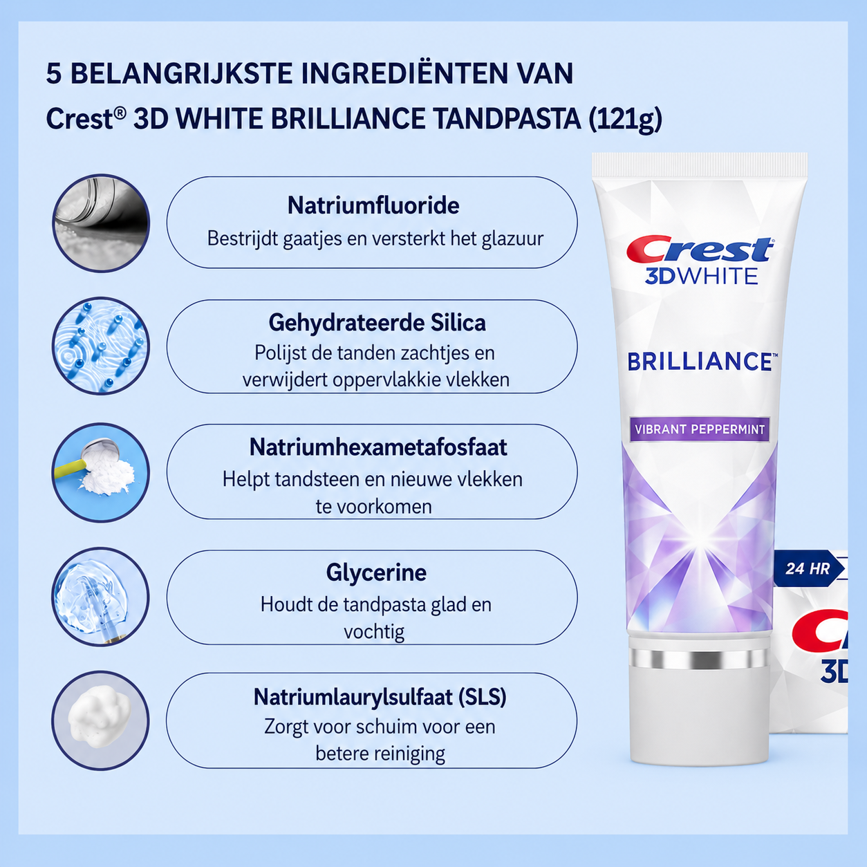Dentifrice Crest 3D Brilliance White – 121 g (2 pièces) – Tandpasta blanchissant avancé – Verwijdert Oppervlaktevlekken, Verheldert Tanden & Zorgt voor een Stralend Witte, Gezonde Glimlach