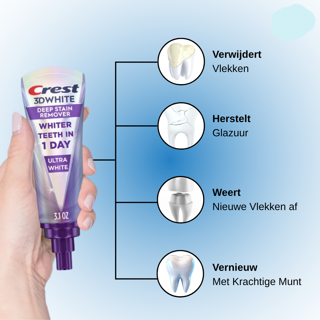 Crest 3D White Brilliance Deep Stain Remover – Groot formaat – Nieuw in Nederland – Verwijdert Diepe Tanden Vlekken, Verheldert Tanden & Beschermt Tandglazuur – Voor een Stralende, Witte & Gezonde Glimlach