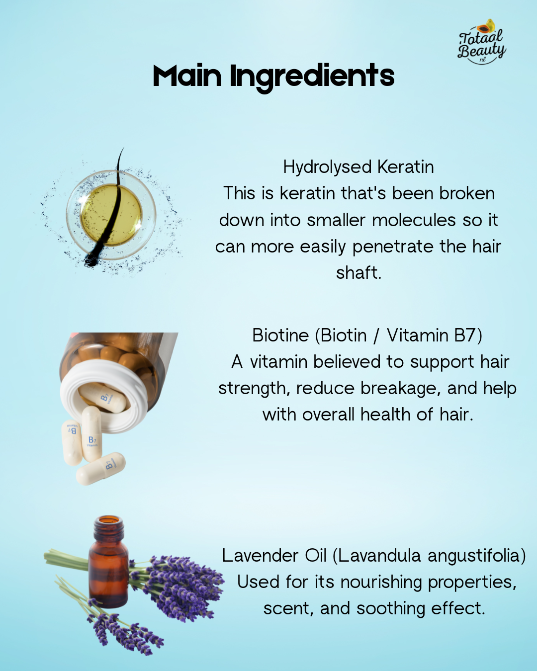 Traitement capillaire brésilien intense Keratin Plus, 200 grammes