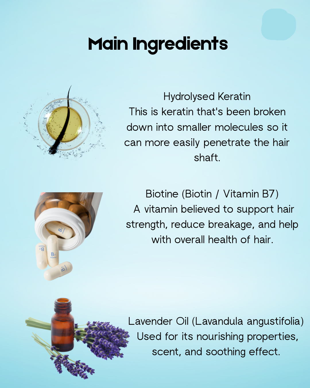 Keratin Plus Intense Brazilian Hair Treatment – 200 g – Voedend & Herstellend Haarmasker – Versterkt Haar, Herstelt Beschadigd Haar, Vermindert Pluis & Geeft Glans – Voor Sterk, Zacht & Gezond Uitziend Haar