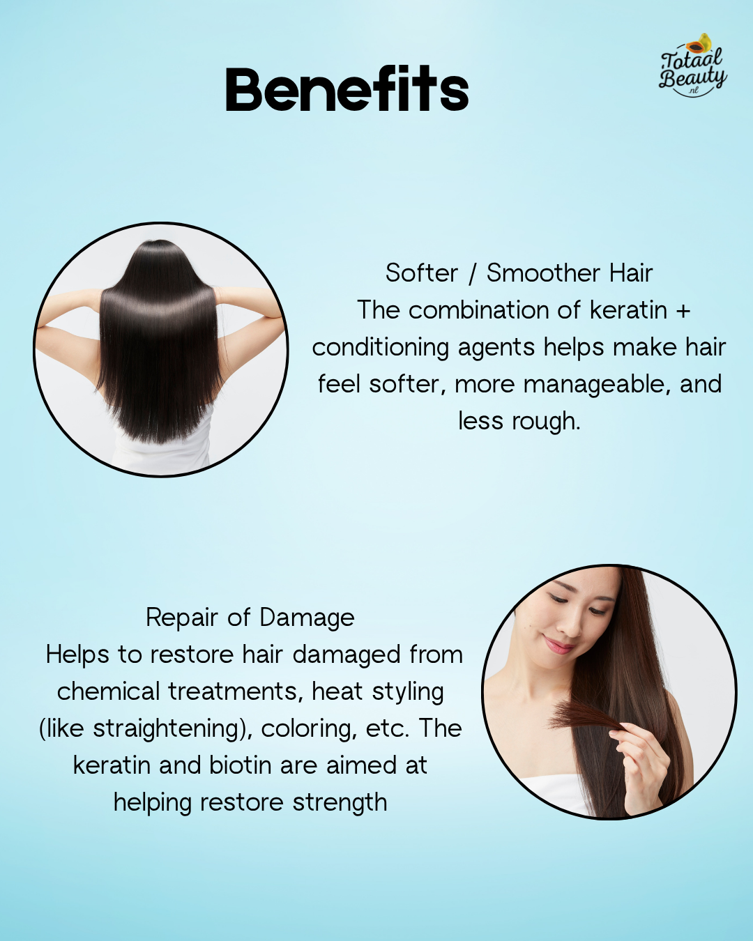 Shampooing Keratin Plus contre la chute des cheveux 200 ml avec 2 traitements Keratin Plus GRATUITS