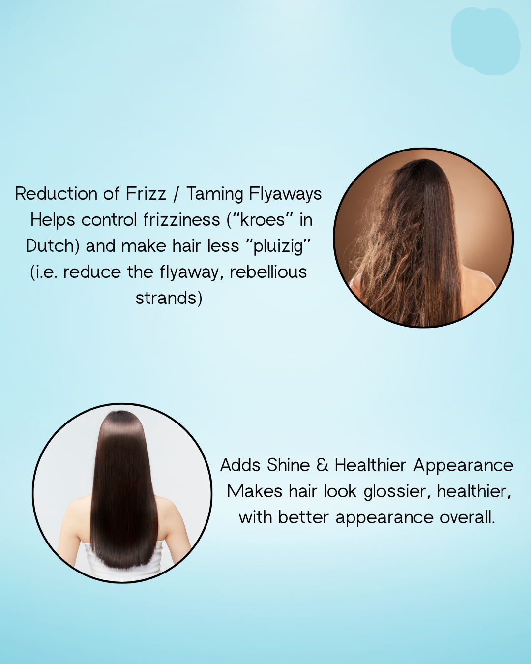 Keratin Plus Shampoo tegen Haaruitval – 200 ml + 2 Gratis Keratin Plus Behandelingen – Versterkende & Voedende Haarverzorging – Helpt Haaruitval te verminderen, Herstelt Beschadigd Haar & Bevordert Gezonde, Glanzende & Sterke Lokken