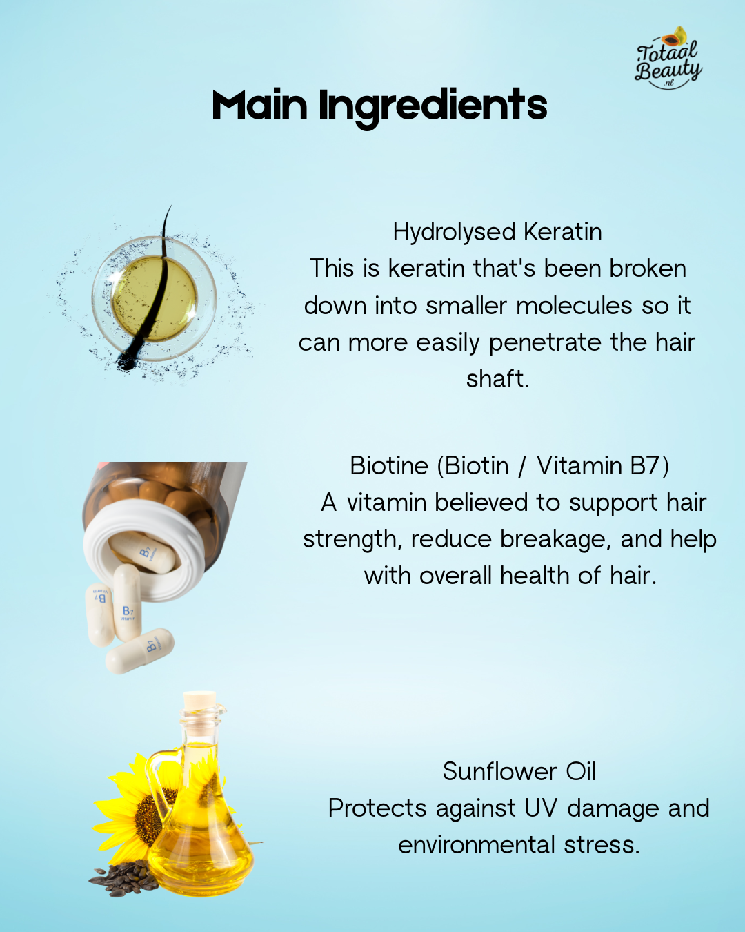 Shampooing Keratin Plus contre la chute des cheveux 200 ml avec 2 traitements Keratin Plus GRATUITS