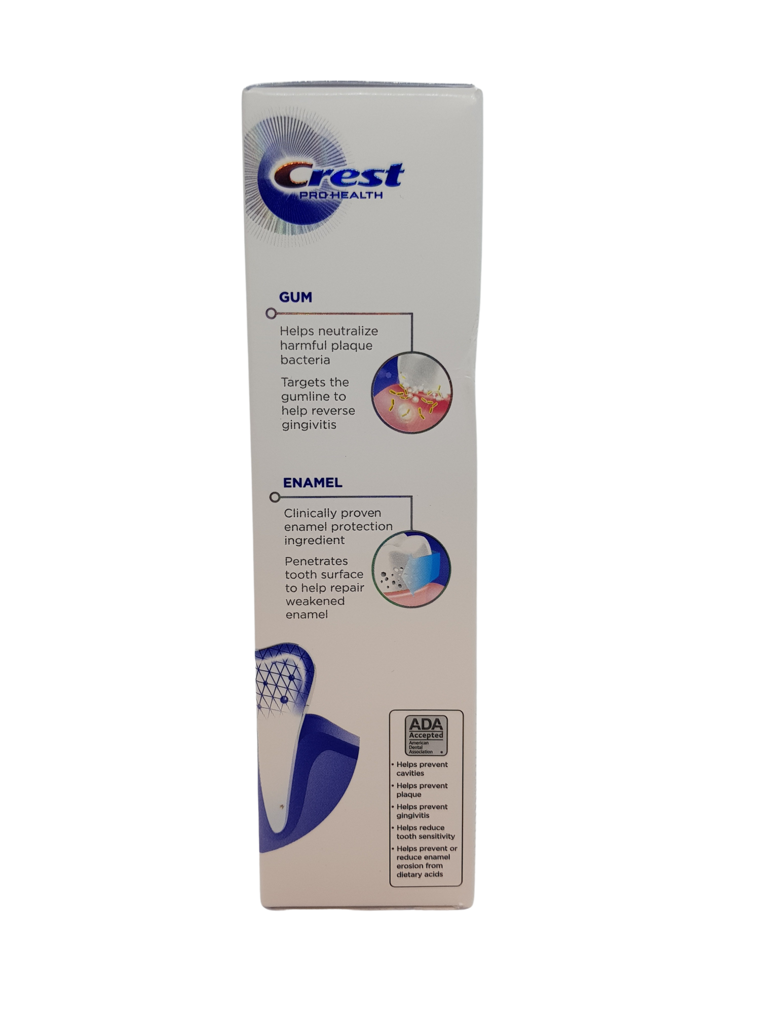 Dentifrice Crest Pro Health pour la récupération des gencives et de l&