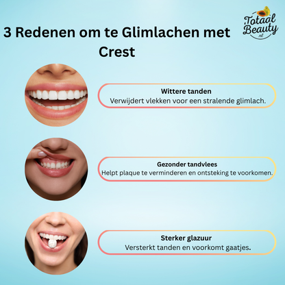 Dentifrice Crest 3D Brilliance White 121 grammes, 2 pièces