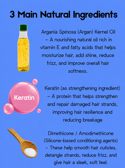 Bremod Argan Oil Hair Treatment – ​​Professionele Haarbehandeling met Arganolie – Intensieve Voeding &amp;amp; Herstel voor Droog en Beschadigd Haar – Verminderde Pluis, Verbeterde Glans &amp;amp; Zachtheid – Voor Sterk, Soepel &amp;amp; Gezond Haar