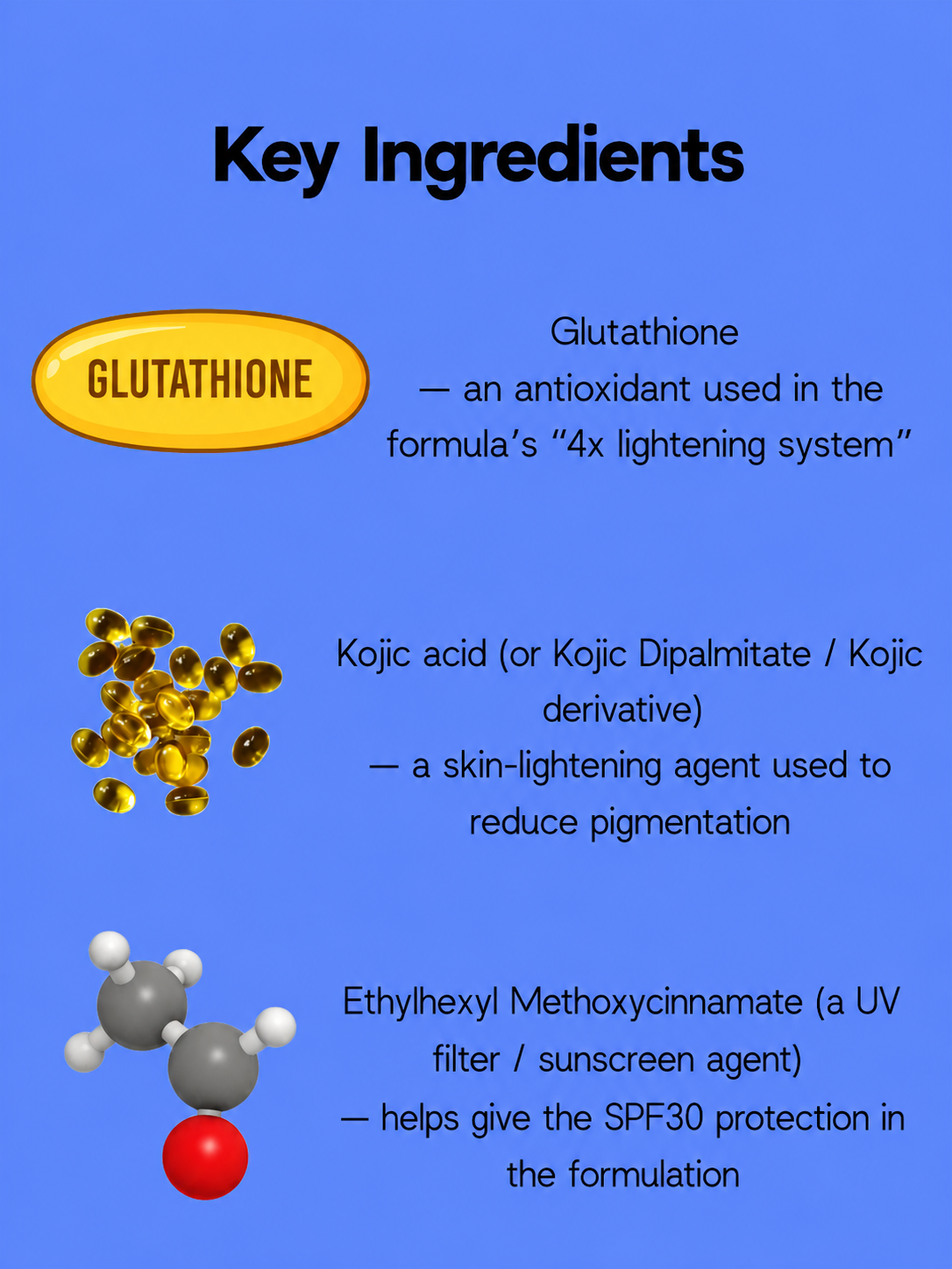 Kojie San Plus Niacinamide Lotion – Lotion hydratante et hydratante – Aide à nettoyer, égaliser la teinte et le texte de l&