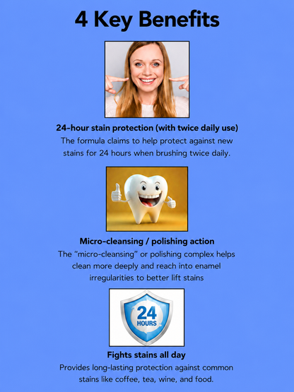 YouBuy White Teeth Whitening Powder – Natuurlijk &amp;amp; Effectief – Verwijdert Vlekken, Verheldert Tanden en Bevordert Gezond Tandglazuur – Voor een Stralende, Witte &amp;amp; Zelfverzekerde Glimlach