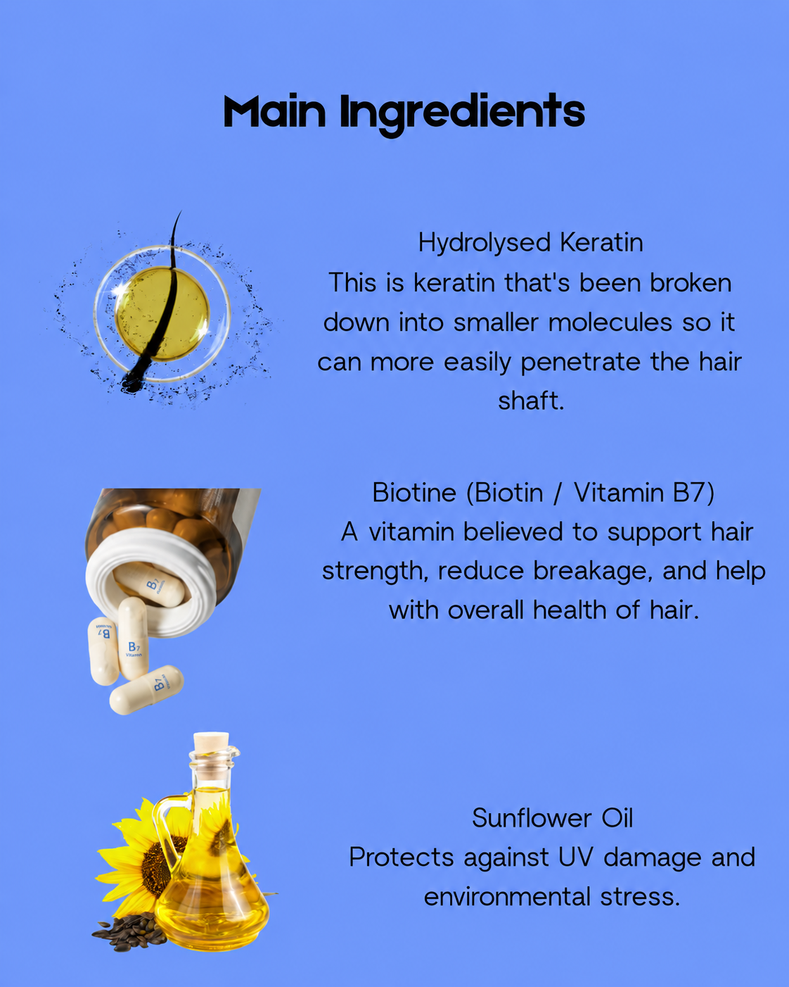Keratin Plus Shampoo tegen Haaruitval – 200 ml + 2 Gratis Keratin Plus Behandelingen – Versterkende &amp;amp; Voedende Haarverzorging – Helpt Haaruitval te verminderen, Herstelt Beschadigd Haar &amp;amp; Bevordert Gezonde, Glanzende &amp;amp; Sterke Lokken