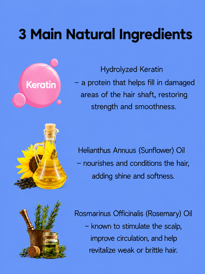 Keratin Plus Intense Brazilian Luxurious Hair Treatment – ​​Voor Droog &amp;amp; Beschadigd Haar – 20 ml GRATIS – Voedende &amp;amp; Herstellende Haarmasker – Versterkt Haar, Herstelt Beschadigd Haar &amp;amp; Geeft Glans – Voor Sterk, Zacht &amp;amp; Gezond Uitziend Haar