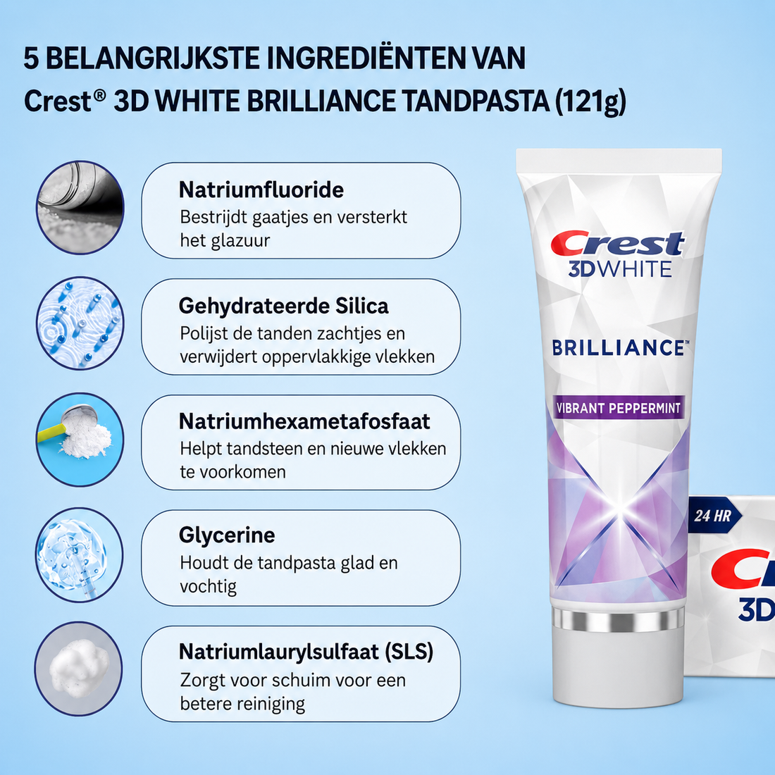 Crest 3D Brilliance White Tandpasta – 121 g (2 stuks) – Geavanceerde Whitening Tandpasta – Verwijdert Oppervlaktevlekken, Verhelderde Tanden &amp;amp; Zorgt voor een Stralend Witte, Gezonde Glimlach
