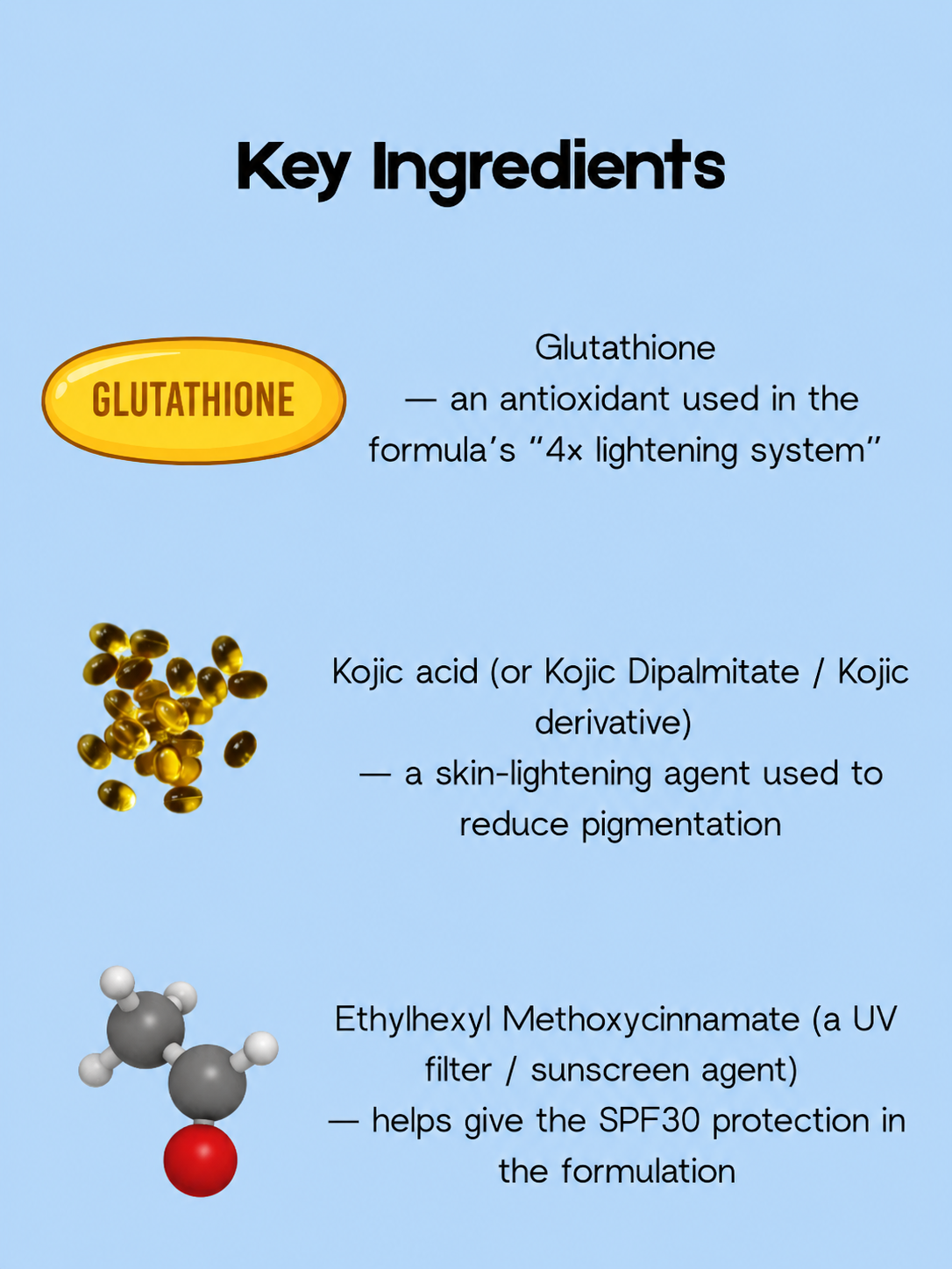 Kojie San Plus Niacinamide Lotion – Verhelderende &amp;amp; Hydraterende Lotion – Helpt Donkere Vlekken te verminderen, Egaliseert de Huidtint &amp;amp; Verbeterde Huidtextuur – Voor een Zachte, Stralende &amp;amp; Gezonde Huid