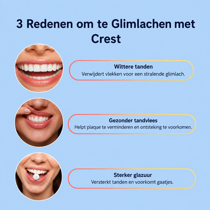 Dentifrice Crest 3D Brilliance White – 121 g (2 pièces) – Tandpasta blanchissant avancé – Verwijdert Oppervlaktevlekken, Verheldert Tanden &amp;amp; Zorgt voor een Stralend Witte, Gezonde Glimlach