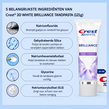 Dentifrice Crest 3D Brilliance White – 121 g (2 pièces) – Tandpasta blanchissant avancé – Verwijdert Oppervlaktevlekken, Verheldert Tanden &amp;amp; Zorgt voor een Stralend Witte, Gezonde Glimlach