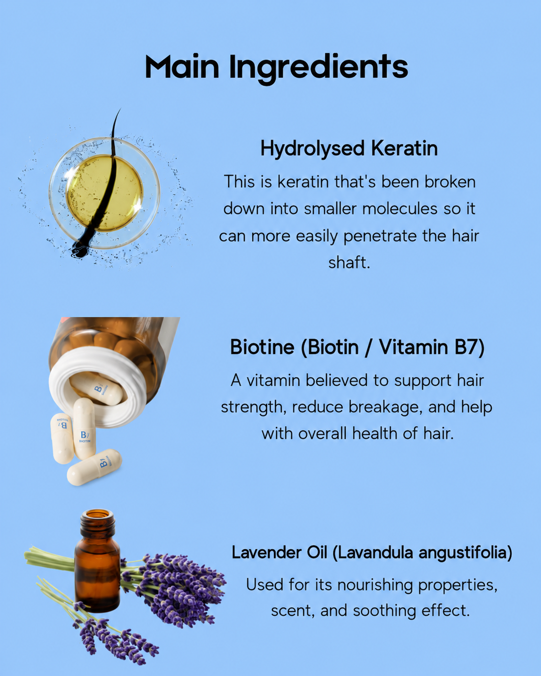 Keratin Plus Intense Brazilian Hair Treatment – ​​200 g – Voedend &amp;amp; Herstellend Haarmasker – Versterkt Haar, Herstelt Beschadigd Haar, Vermindert Pluis &amp;amp; Geeft Glans – Voor Sterk, Zacht &amp;amp; Gezond Uitziend Haar