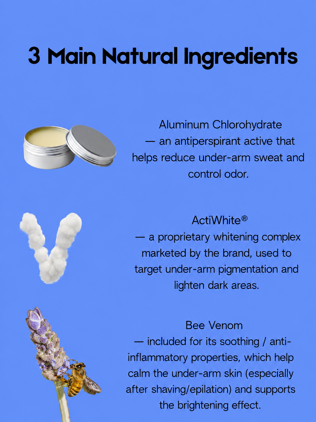 Belo Underarm Advantage Package – Ensemble d&