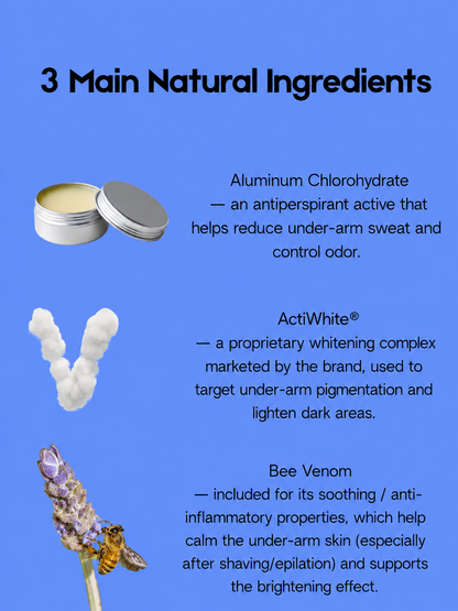 Belo Underarm Advantage Package – Ensemble d&