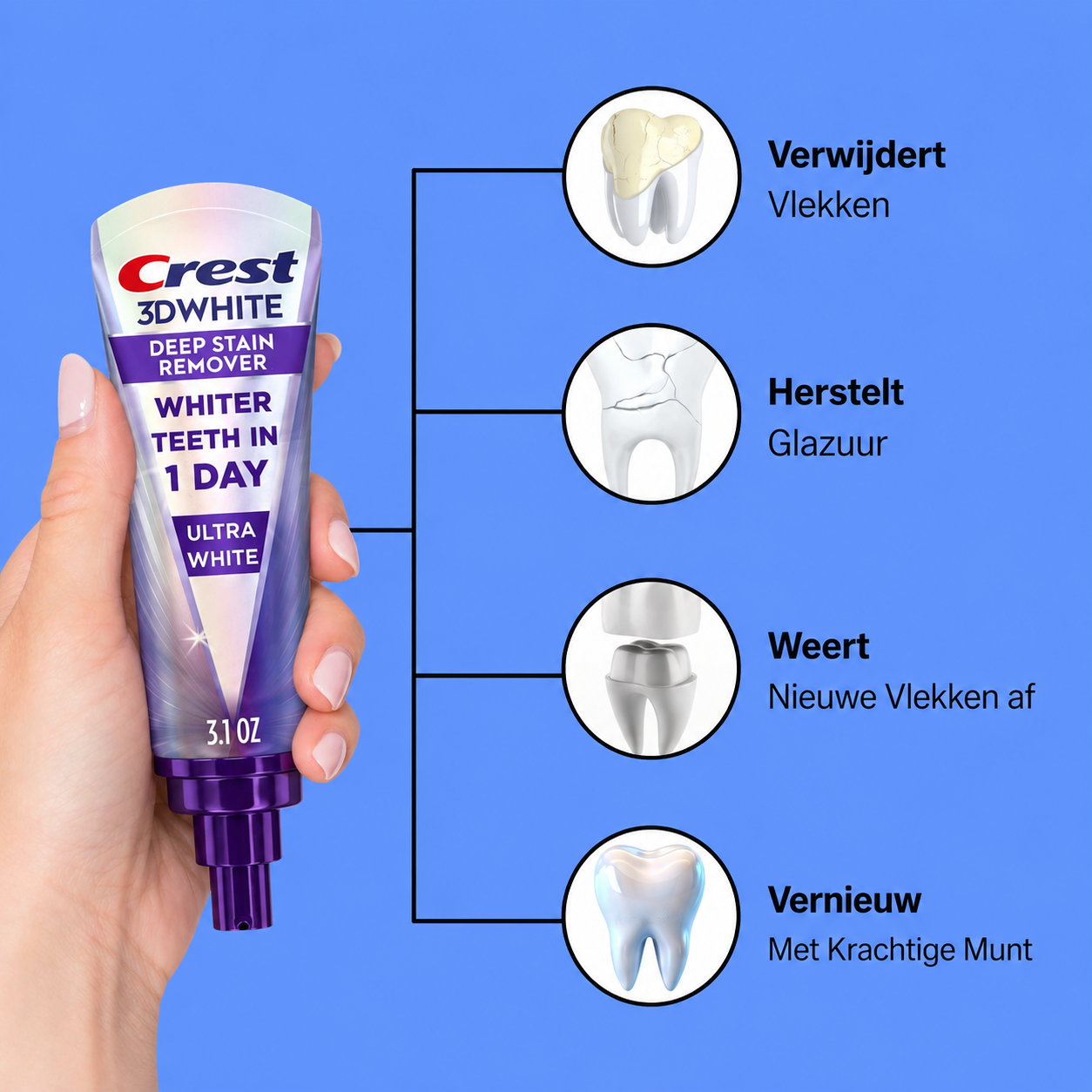 Crest 3D White Brilliance Deep Stain Remover – Groot formaat – Nieuw in Nederland – Verwijdert Diepe Tanden Vlekken, Verheldert Tanden &amp;amp; Beschermt Tandglazuur – Voor een Stralende, Witte &amp;amp; Gezonde Glimlach