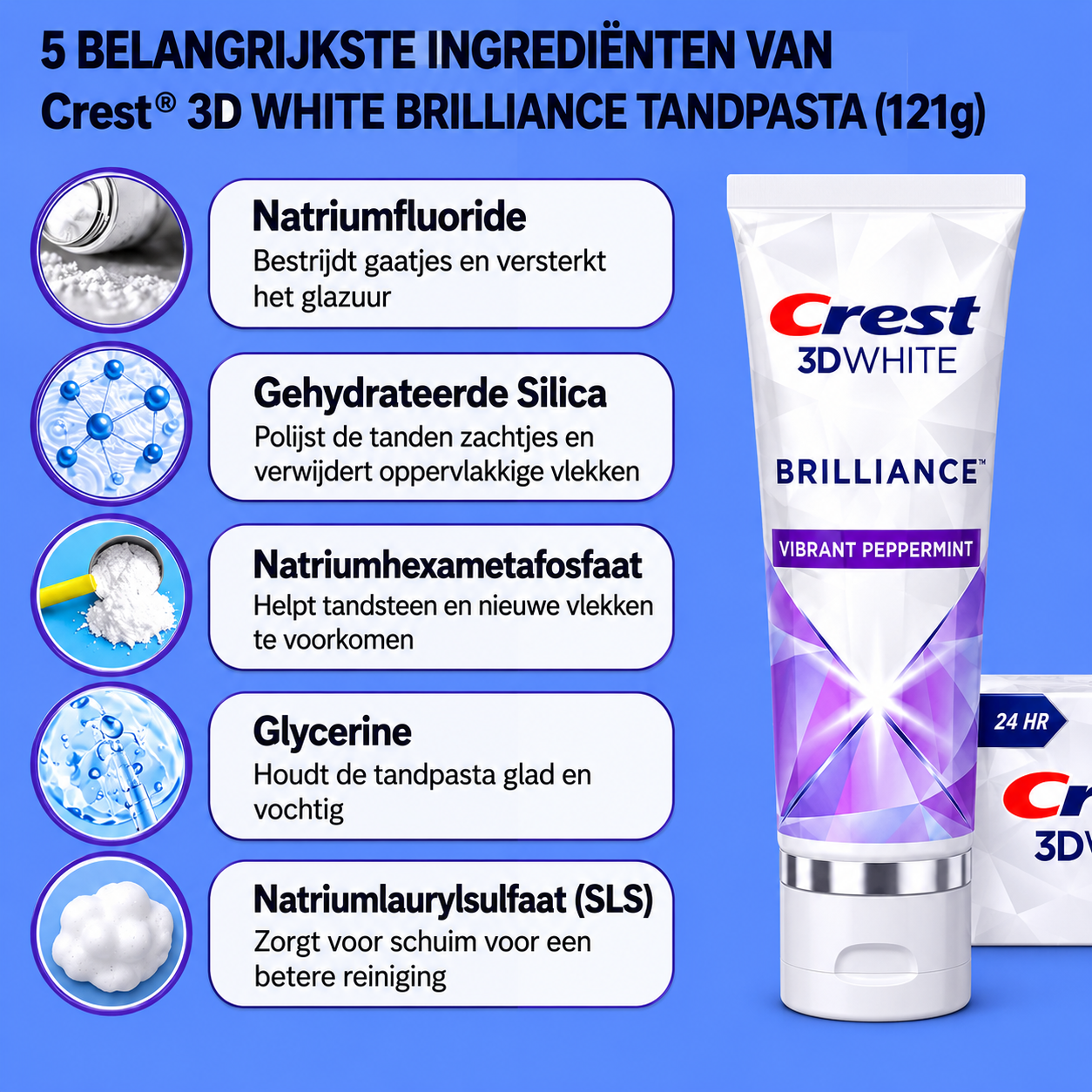 Crest 3D Brilliance White Tandpasta – 121 g (2 stuks) – Geavanceerde Whitening Tandpasta – Verwijdert Oppervlaktevlekken, Verhelderde Tanden &amp;amp; Zorgt voor een Stralend Witte, Gezonde Glimlach