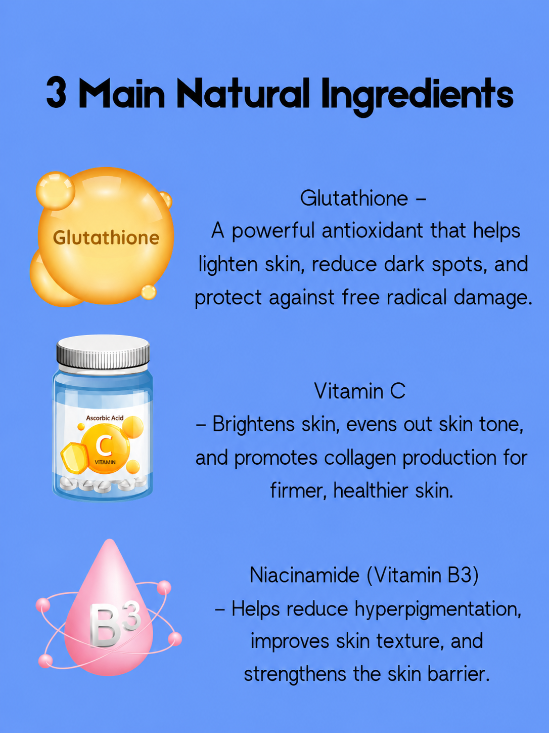 Gluta-C avec Kojic Plus Nettoyant visage anti-acné et Gluta-C avec Kojic Plus Savon visage et corps Acné