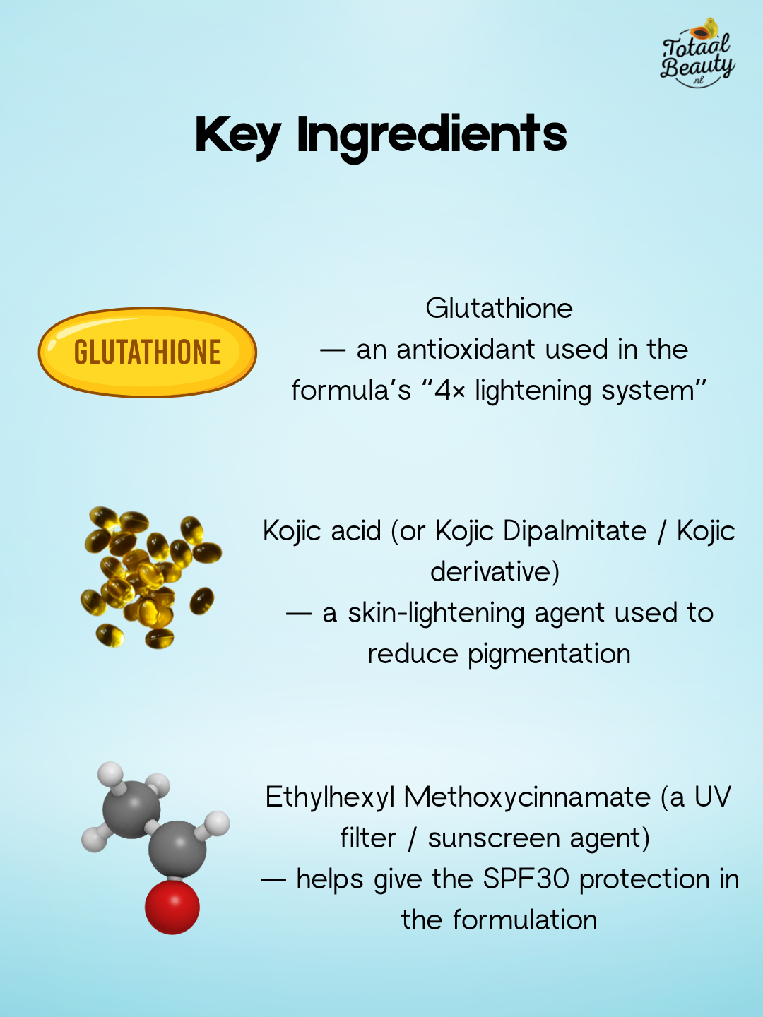 Gluta-C 4x Huidverlichtende Bodylotion SPF30 150ml