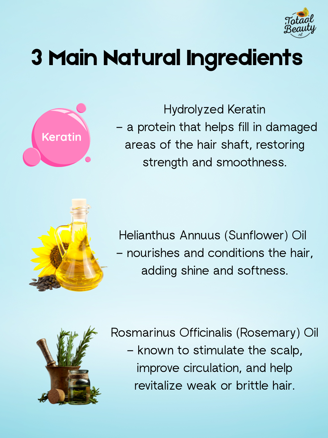 Keratin Plus Traitement capillaire brésilien intense luxueux pour cheveux secs et abîmés, 20 ml GRATUIT