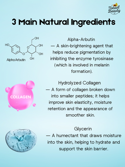 Lotion corporelle au collagène et à l&